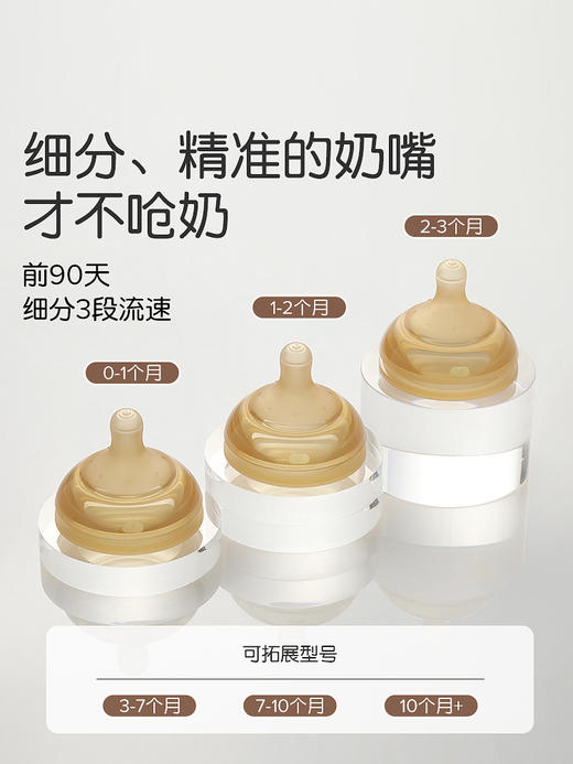 世喜玻璃奶瓶婴儿新生儿防胀气奶瓶0-3个月宝宝初生专用防呛/SX-91414/SX-91421/SX-91438 商品图4