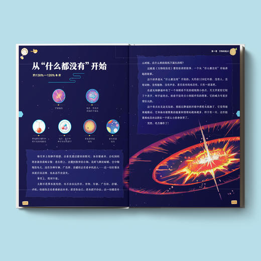 《万物有历史》（全2册） 商品图6