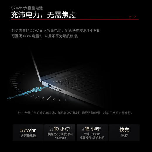 （国行）ThinkPad X1 Yoga 2024 酷睿Ultra处理器 2.8K翻转触控屏 14寸轻薄商务笔记本 商品图5