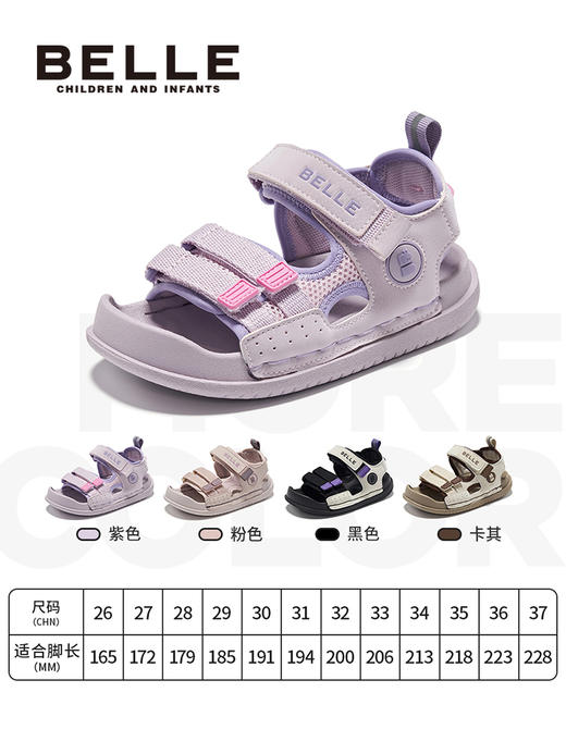 【中大童露趾镂空溯溪鞋】百丽品牌直发！🌲出门游玩必备时尚好物  轻盈舒适，步履轻盈✅风格简约、精美，又充满童趣！✅鞋身轻便，橡胶大底防滑慢回弹❗减震耐磨 ✅粘扣设计，方便穿脱！ 即穿即走 商品图12