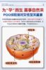 沿寿LIFE EXTENSION Mitochondrial Energy Optimizer with PQQ（沿寿·线粒体与PQQ）120粒 商品缩略图2