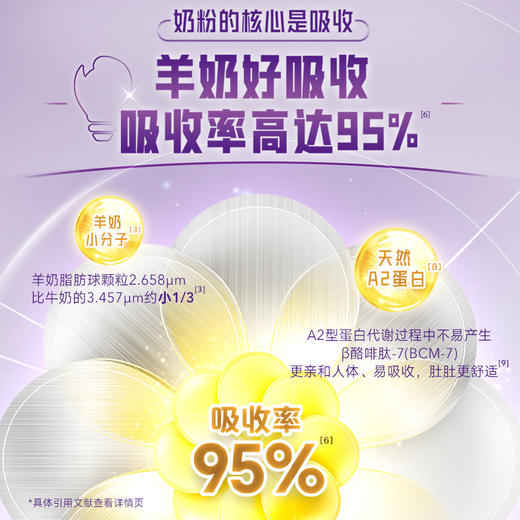 佳贝艾特悦启婴幼儿奶粉原罐原装进口 商品图1