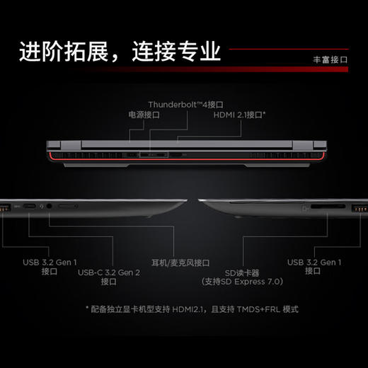 （国行）ThinkPad P16 AI 2024 全新14代酷睿i7标压处理器可选 16英寸移动工作站设计本游戏本 商品图5