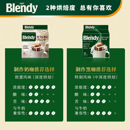 AGF 布兰迪 手冲挂耳咖啡18包 商品图2