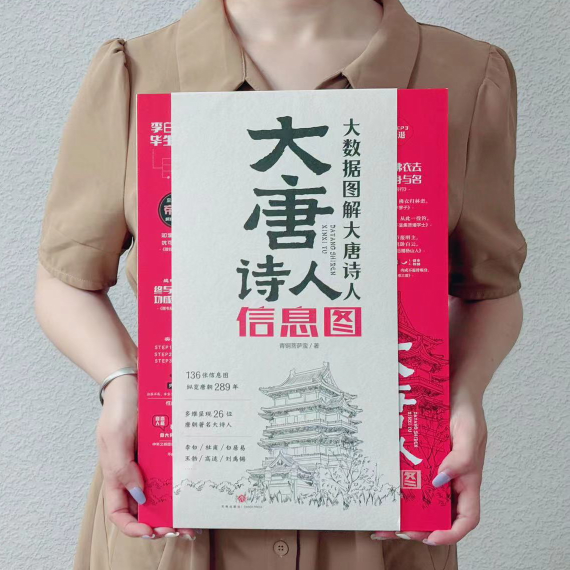 《大唐诗人信息图》| 136张大数据信息图，纵览唐朝289年，多维立体呈现26位唐朝诗人人生经历