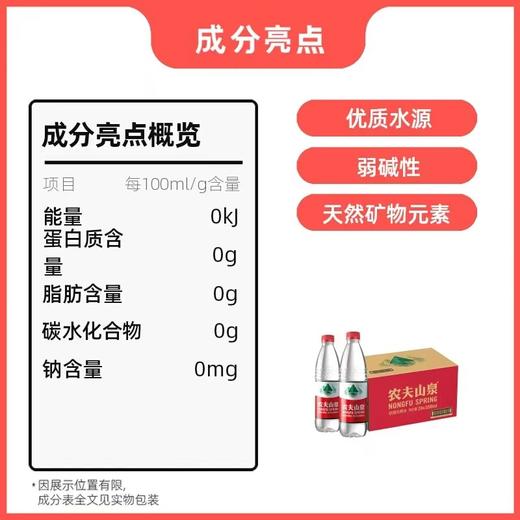 农夫山泉矿泉水550ml*24瓶 商品图3