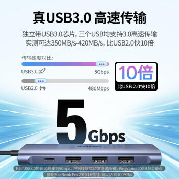 绿联Type-C拓展坞转HDMI扩展坞适用雷电4/5苹果电脑转换器C口转接头Macbook air/neo华为多接口扩展器 商品图6