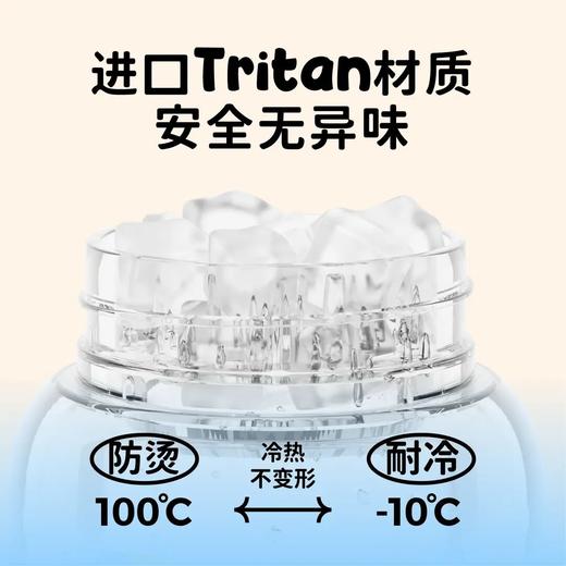 览萌Lane Mouen双饮杯三用吸管杯  CWX 商品图5