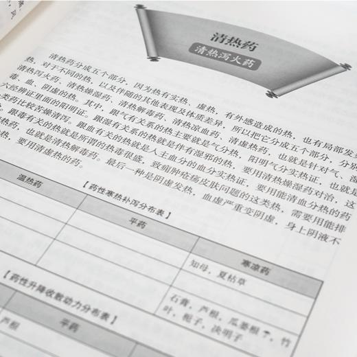 解析本草 商品图2