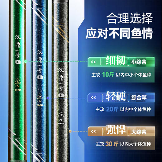 汉鼎一号五代小综合 综合鱼竿钓鱼竿超轻超硬手杆鲫鱼渔具野钓碳素台钓竿 商品图1