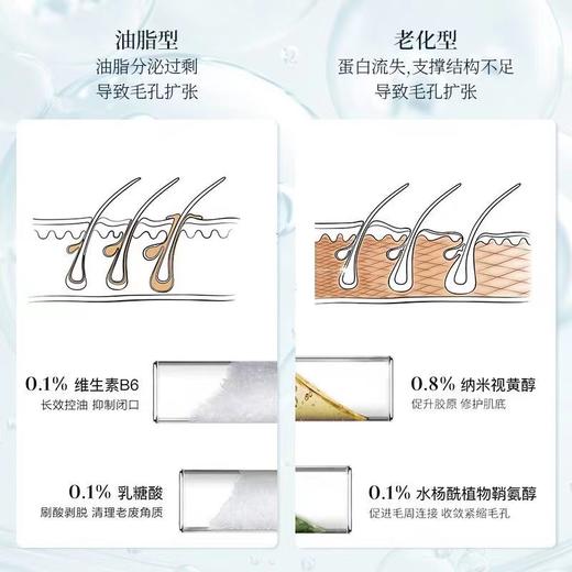 科瑞肤毛孔柔护调理精华液18ml/3ml 商品图4