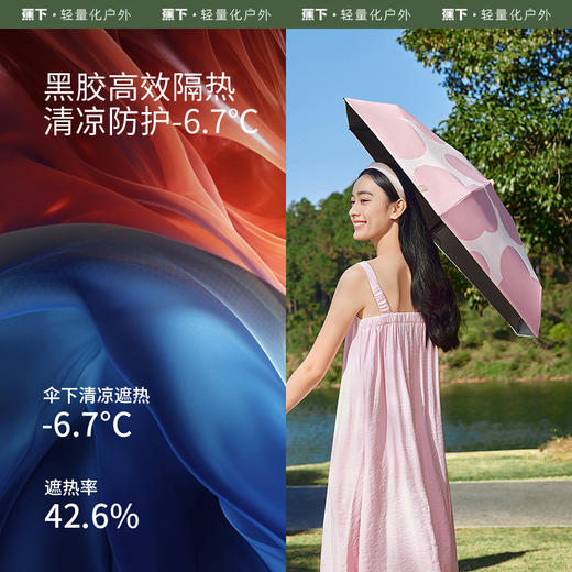 24SS-蕉下五折黑胶防晒伞BM65624 商品图4