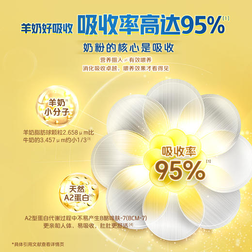 佳贝艾特晶萃悦白婴幼儿奶粉荷兰原罐原装进口好吸收 商品图1