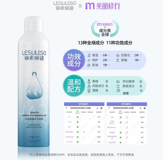 丽素丽速·干敏皮泛红夏日补水安肌舒缓补水保湿喷雾 商品图1