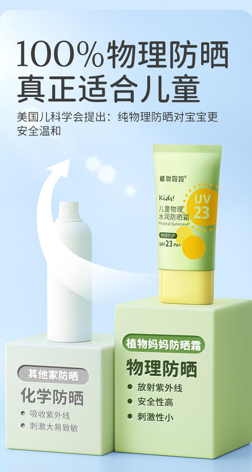 【植物妈妈儿童物理水润防晒霜】⚡机不可失🔥价格彻底崩盘了🔥破价销售💥 商品图2