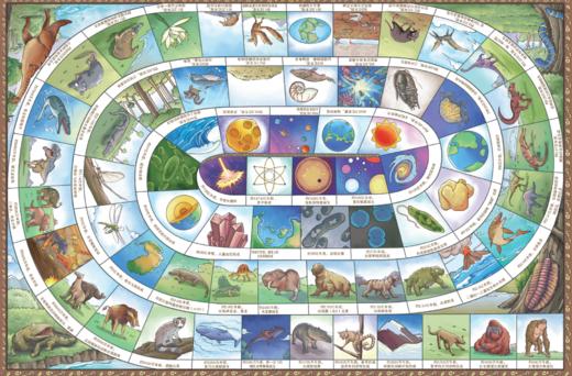 《万物有历史》（全2册） 商品图8