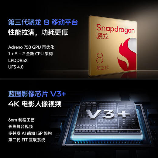 vivo X100 Ultra 5G智能手机 蔡司2亿 APO 超级长焦 搭载第三代骁龙8 蓝图影像V3+ 5500mAh蓝海电池 钛色 16GB+512GB 商品图2