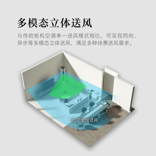 广电优选  长虹空调KFR-72LW/Q6C+R1大3P变频一级能效 商品图6