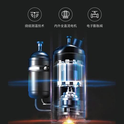 广电优选 长虹KFR-26GW/Q6D+R1大1P变频一级能效空调 商品图1