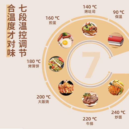 松下（Panasonic）金色 多用途锅 聚嗨盘 网红锅 多功能锅 料理烧烤火锅一体锅 左右独立控温 NF-M1-N【金色】标准版 2L 商品图2