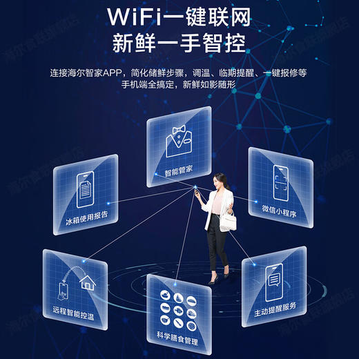 海尔冰箱486升594mm超薄嵌入式法式四开门多门一级能效风冷无霜全空间保鲜大容量底部散热家用家电冰箱 486L+EPP超净系统+阻氧干湿分储+联网智控 商品图7