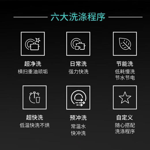 西门子（SIEMENS）16套全能舱嵌入式洗碗机大容量 7大洗净系统 动态环流烘干 96小时UV储存 SJ63HX00MC 不带面板 商品图3