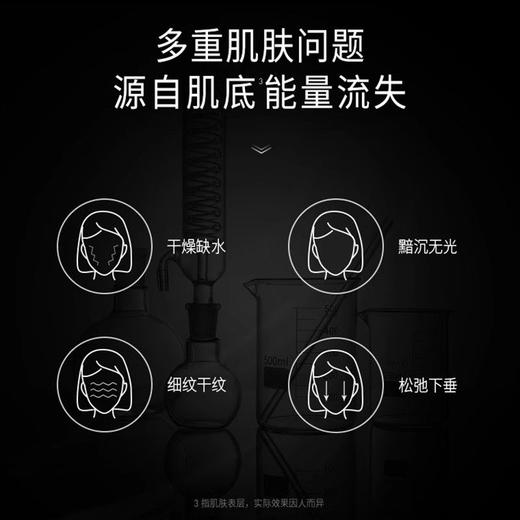 保税| Filorga菲洛嘉NCEF再生保湿补水精华爽肤水 粉水美容液 商品图2