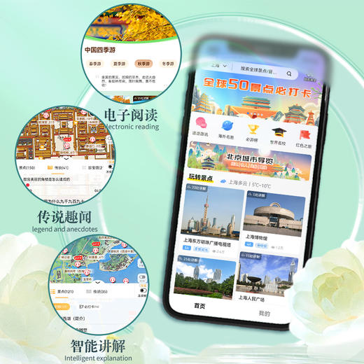 旅途随身听-全球景区语音导览电子阅读学习卡 龙年版Y8 商品图1