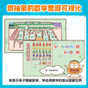 科学就是这么逗：如果数学消失了 商品缩略图5