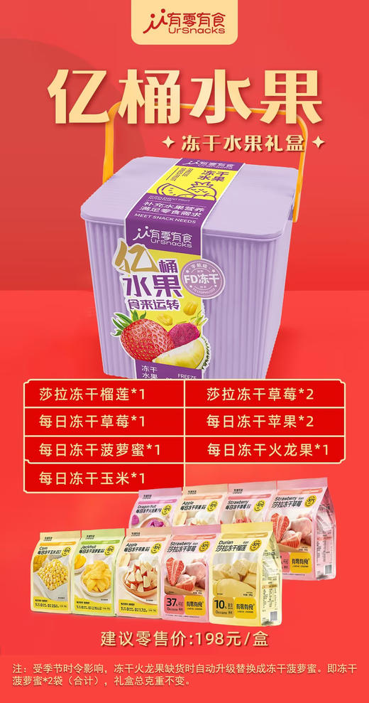 有零有食&佑晨光-209g亿桶水果 商品图2