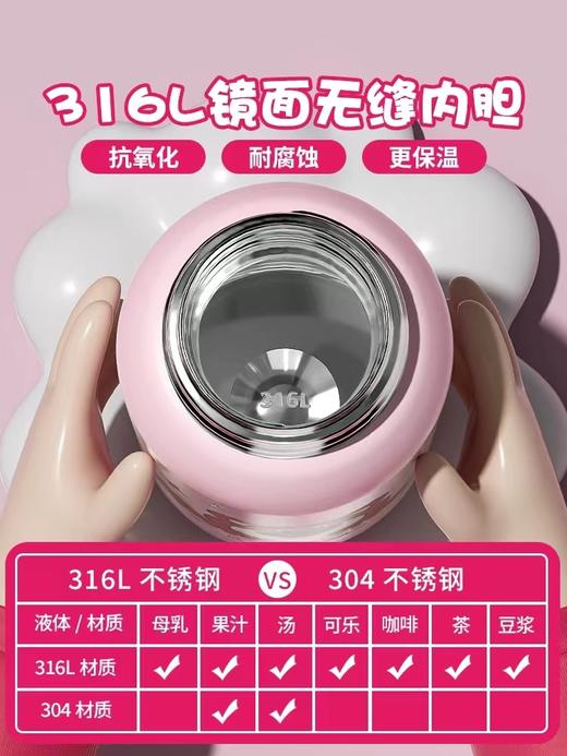 迪士尼2026双饮新款保温杯520ml     CL 商品图5