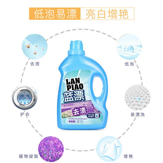  蓝漂 洗衣液家庭装洗衣液2KG 商品图1
