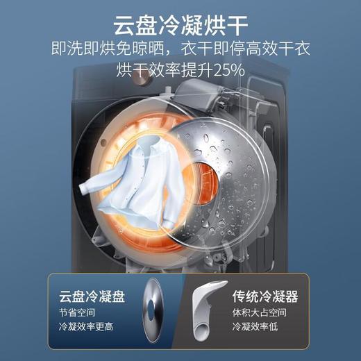 广电优选  美菱RS1H100B 滚筒洗衣机10公斤 商品图3