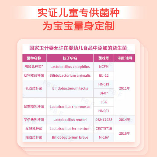 VitaRealm 维乐原 儿童肠胃益生菌咀嚼片60粒/盒 商品图1