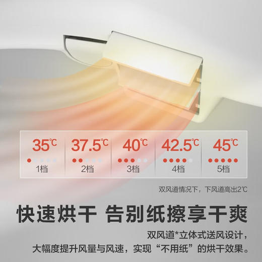松下（Panasonic）智能马桶盖 即热式全功能智能遥控 暖风烘干抗菌除臭洁身器RPTK25【烘干+抗菌】遥控款 商品图2
