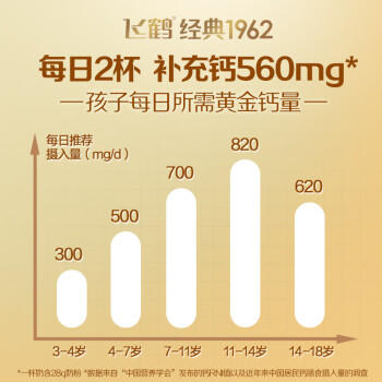 飞鹤1962金装学生牛奶粉800g高锌高蛋白维生素青少年营养粉儿童 商品图0