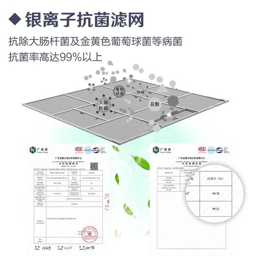 广电优选 长虹KFR-35GW/Q6S+R1  1.5P变频一级能效空调 商品图6