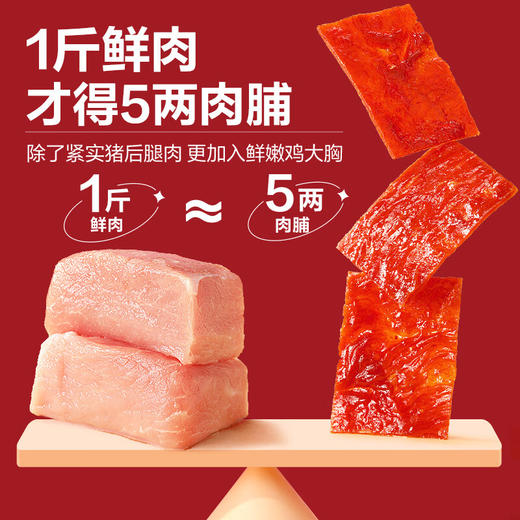 良品铺子 高蛋白肉脯原味500g约27包猪肉脯肉干肉脯高蛋白休闲零食量贩装 100024065174 商品图3