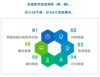 昍爸《数学思维课》28节课带你掌握数学思维，学会思路是怎么来的 商品缩略图1