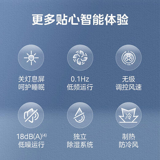 美的（Midea）空调大1匹挂机 变频冷暖 独立除湿 壁挂式 空调挂机  1.5匹 一级能效 KFR-35GW/G3-1 商品图2