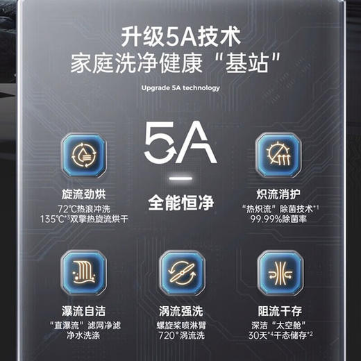 松下（Panasonic）洗碗机独嵌两用家用全自动15套独立式嵌入式 NP-DF3K1K7 商品图2