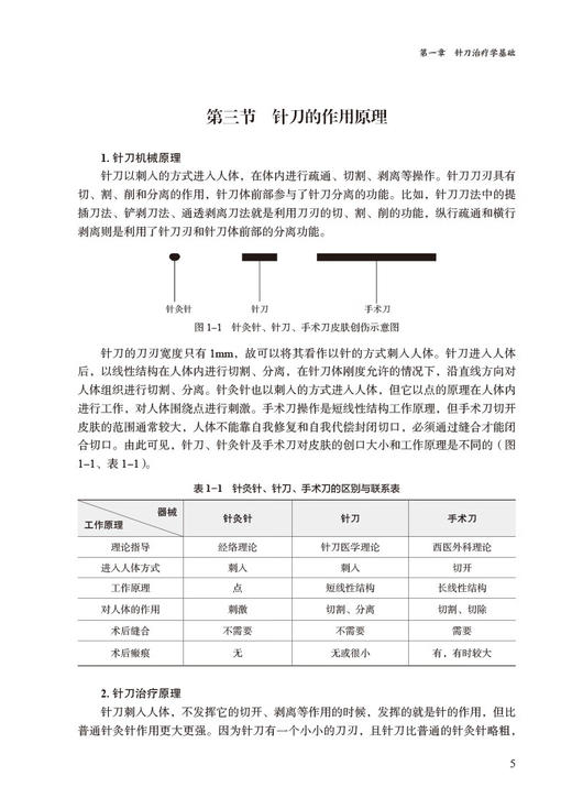 常见疾病针刀 整体松解治疗与护理 秦烨 廖晓英 针刀治疗学基础应用解剖临床诊治 常用刀法手法 中国医药科技出版社9787521446944 商品图4