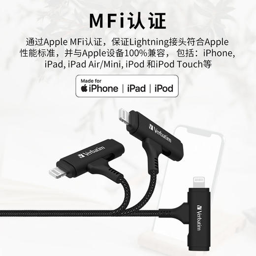 威宝 连接线 二合一编织快充 usb c to usb c to lightning  1.2米 灰色 商品图1