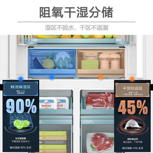 海尔冰箱十字对开门超薄零嵌入全空间保鲜 477升BCD-477WGHTD1BGQU1 风冷无霜 商品图5