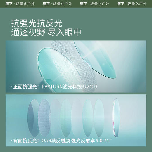 24SS-蕉下方框折叠近视套镜FO31824 商品图3