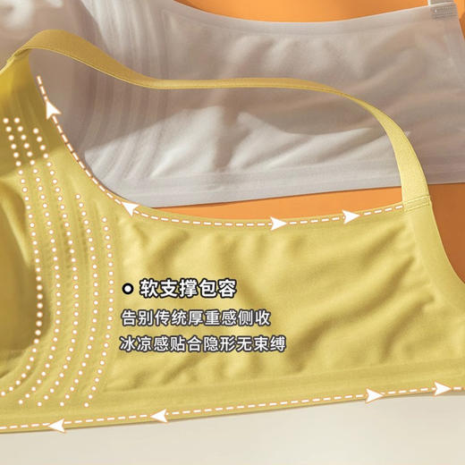 雀说  夏季0.2cm大胸显小冰丝无痕兔耳朵内衣超薄软支撑文胸 商品图3