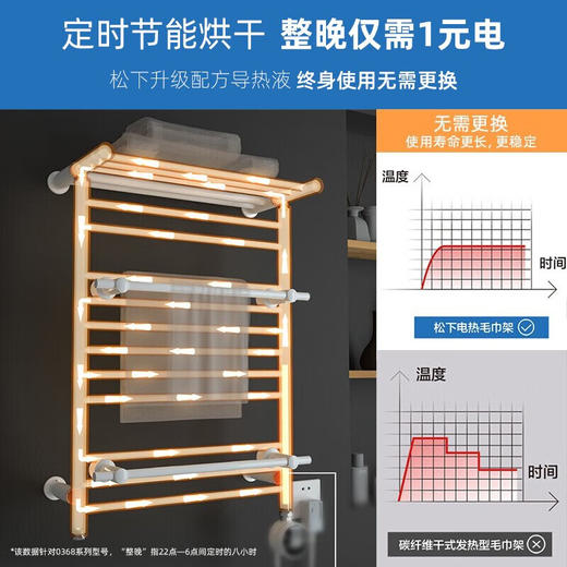 松下电热毛巾架 卫生间加热毛巾架 电动烘干架 智能毛巾架 浴室置物架 【3-4人】灰色左温控DJ-J0368LCG 商品图0