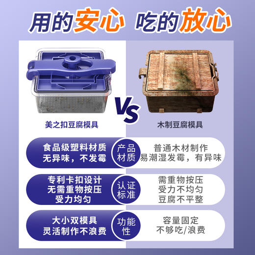 家用豆腐盒子豆腐模具在家自制做豆腐压豆腐的框磨具DIY工具 商品图2