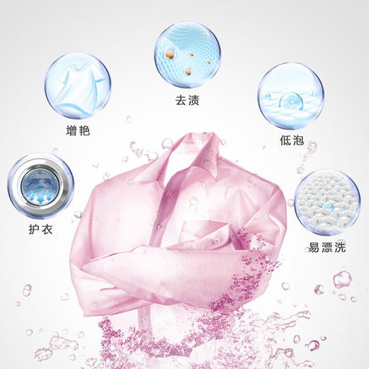  蓝漂 洗衣液家庭装洗衣液2KG 商品图2