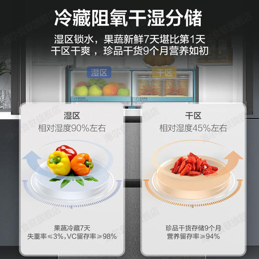 海尔冰箱486升594mm超薄嵌入式法式四开门多门一级能效风冷无霜全空间保鲜大容量底部散热家用家电冰箱 486L+EPP超净系统+阻氧干湿分储+联网智控 商品图2